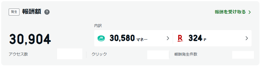 【無料】私が始めた在宅ワークの詳細はこれ