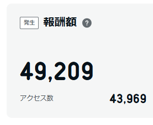 【無料】私が始めた在宅ワークの詳細はこれ